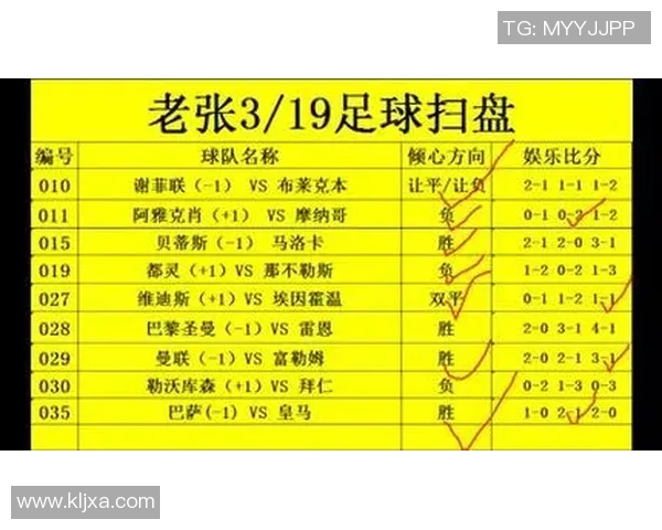 赛后复盘分析：杭州足球队与广州足球队近期状态对比与表现评估