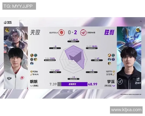 王者荣耀热议：TES的比赛经验争议
